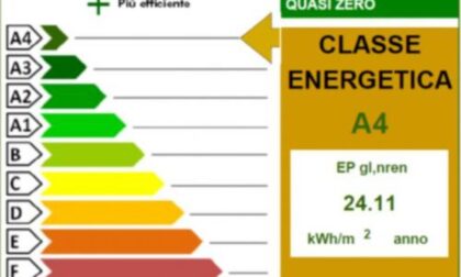 Casa nuova o ristrutturata ma in ogni caso “energetica”