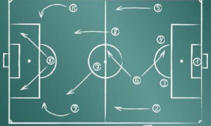 L’occhio tecnico del Match Analyst aiuta il mister a migliorare la squadra Anche nel calcio dilettantistico prende piede questa nuova figura professionale