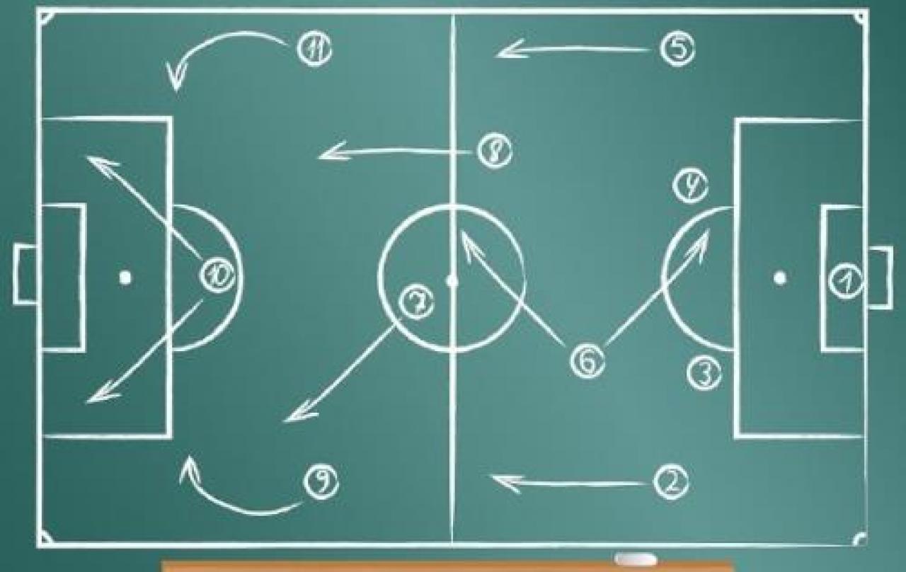 L’occhio tecnico del Match Analyst aiuta il mister a migliorare la squadra Anche nel calcio dilettantistico prende piede questa nuova figura professionale