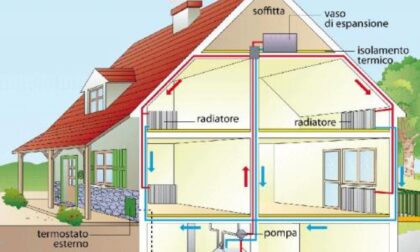 Più risparmio e benessere se la casa è tutta naturale