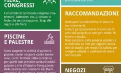 Istituti saluzzesi, scuola difficile tra didattica a distanza e quarantena Nuove restrizioni sugli orari dei locali Massima allerta in ricoveri e scuole