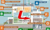 Le domande più frequenti sul rebus delle agevolazioni