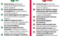 Sì a messe e mercati, stop a bar e ristoranti. piccoli comuni, nessuna deroga