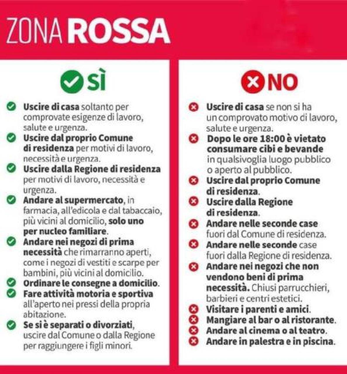 Sì a messe e mercati, stop a bar e ristoranti. piccoli comuni, nessuna deroga