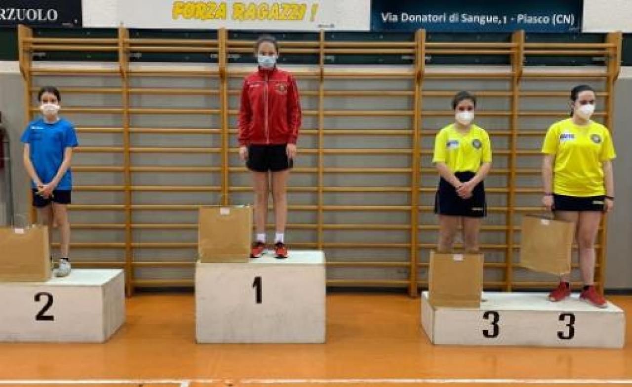 Puppo vince l’oro Juniores