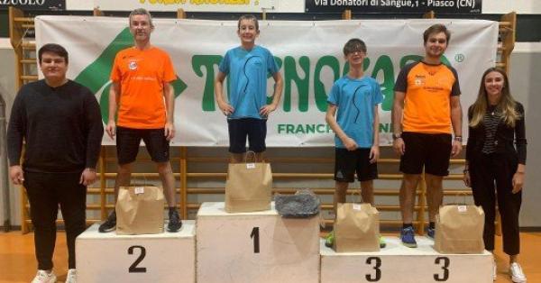 Il trofeo Tecnocasa lancia i campionati