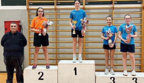 Tonoli e Scotta, marcia trionfale E in C1 balza in vetta l’A4 Avis