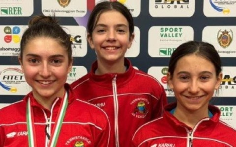 Tonoli Scotta punta lo scudetto Master