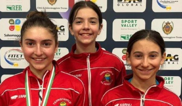 Tonoli Scotta punta lo scudetto Master